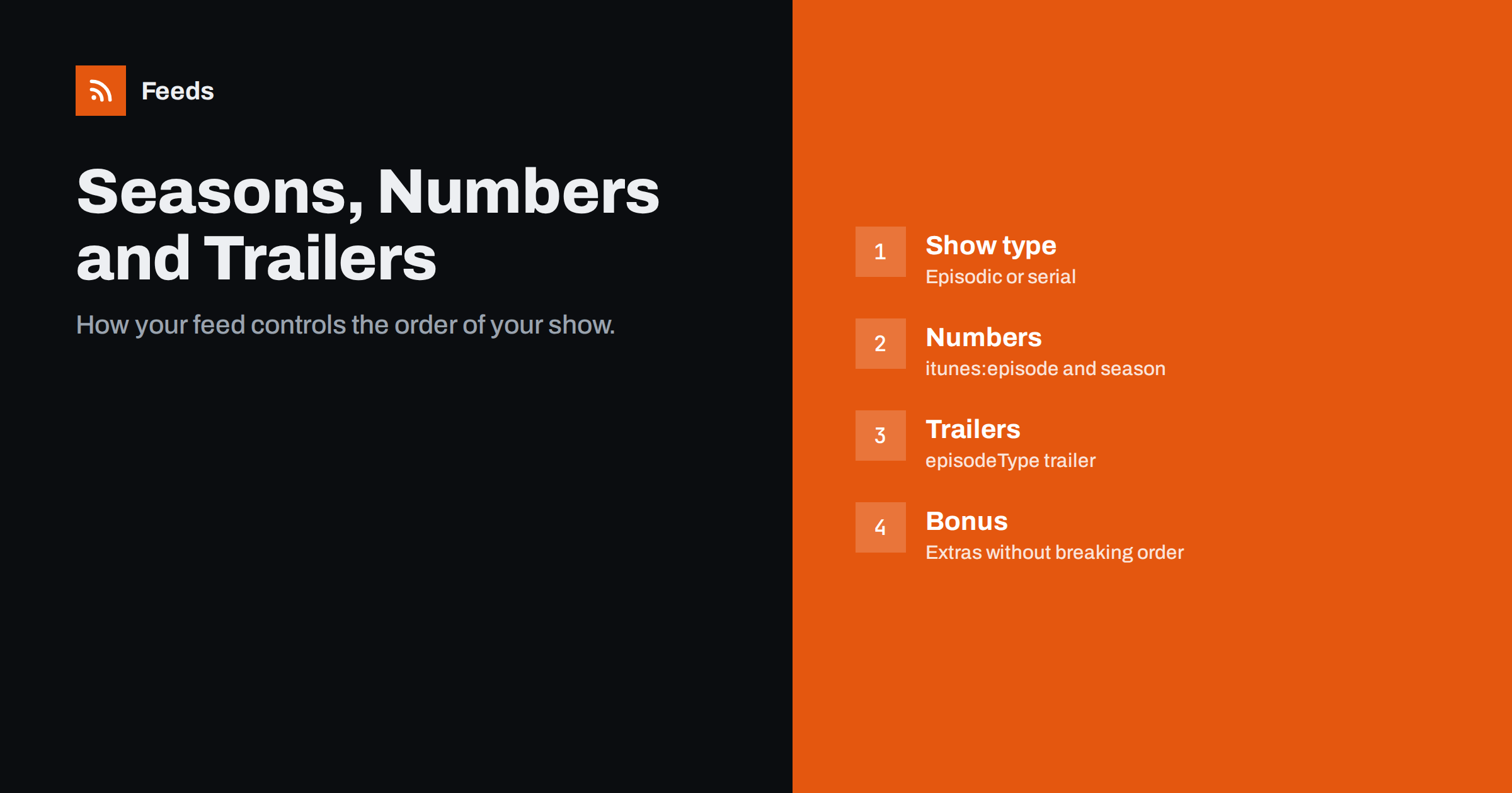 Podcast Seasons, Episode Numbers and Trailers in RSS
