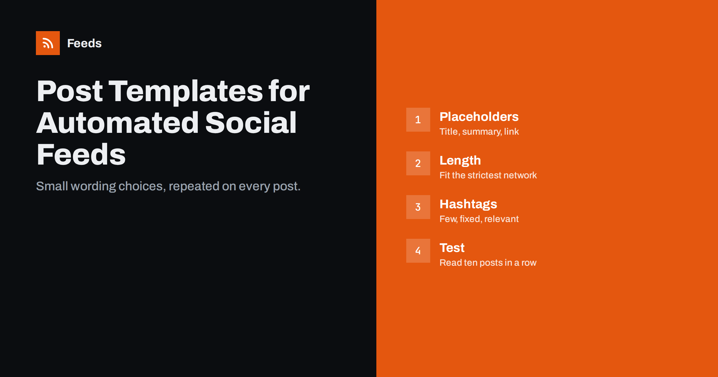Writing Post Templates for Automated Social Media Feeds