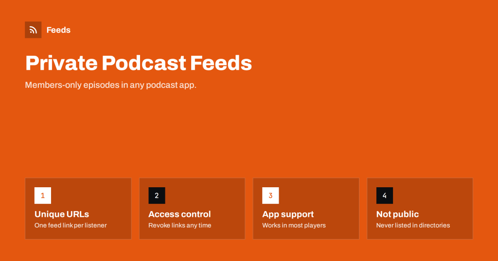 Private Podcast Feeds: How Members-Only RSS Actually Works