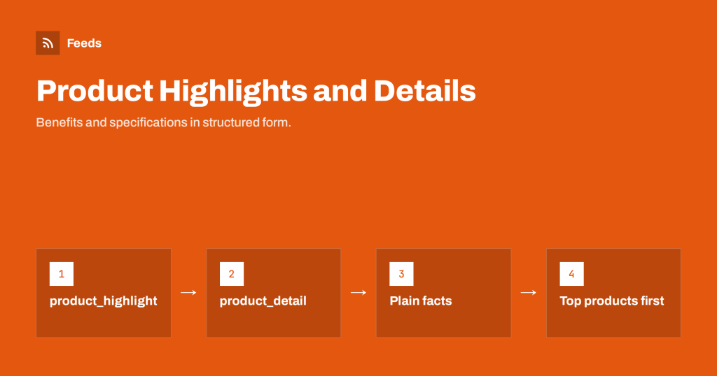 product_highlight and product_detail: Richer Feed Listings