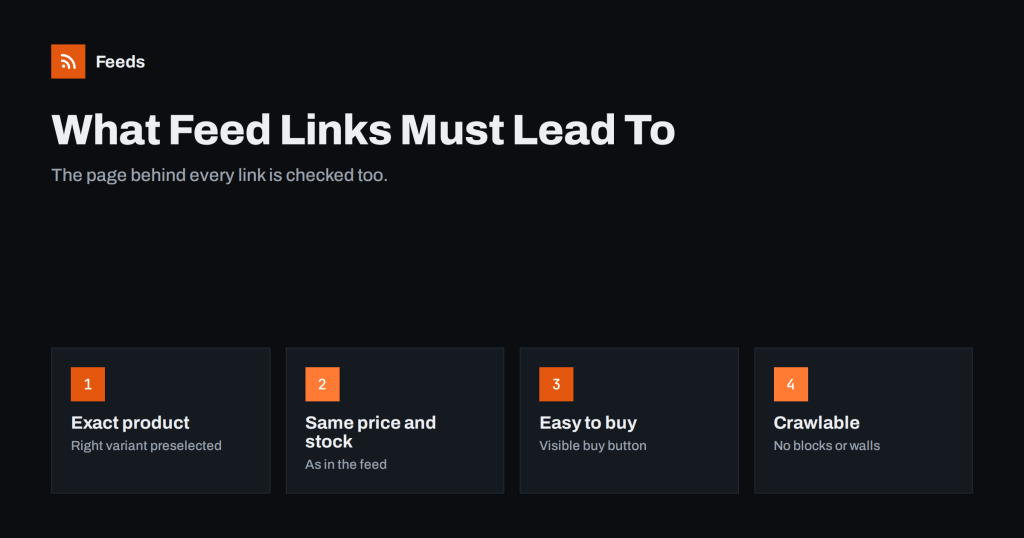 Product Landing Pages: What Feed Links Must Lead To