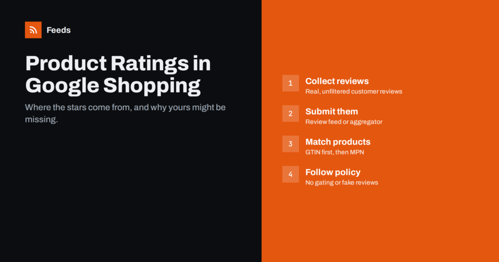 Product Ratings in Google Shopping: How Review Stars Appear
