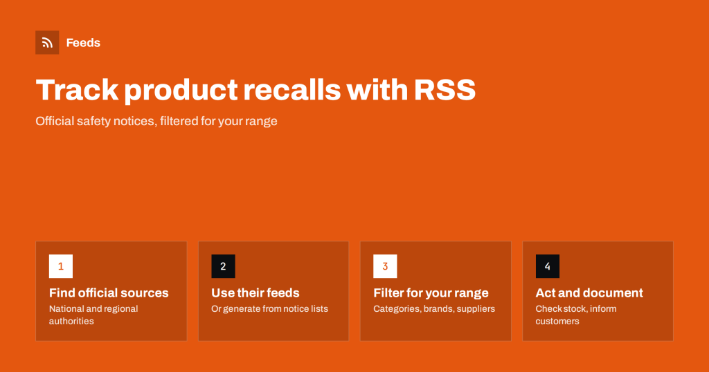 How to Track Product Recalls and Safety Notices with RSS