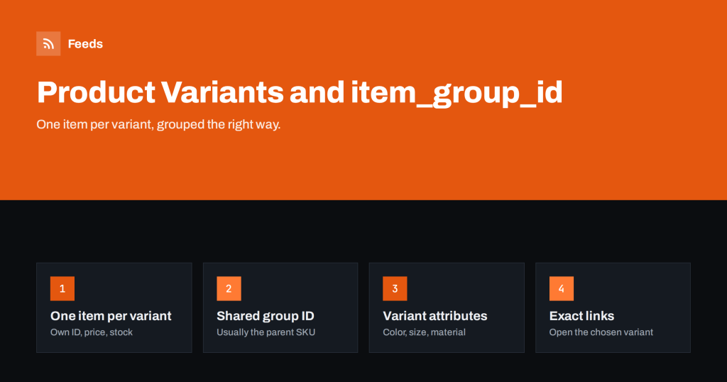 Product Variants in Feeds: How item_group_id Works