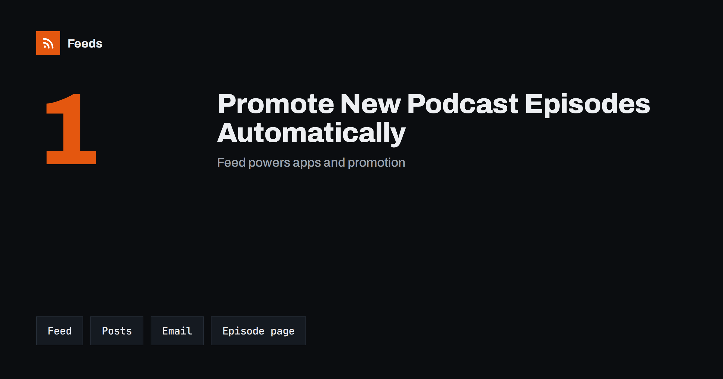 How to Promote New Podcast Episodes Automatically