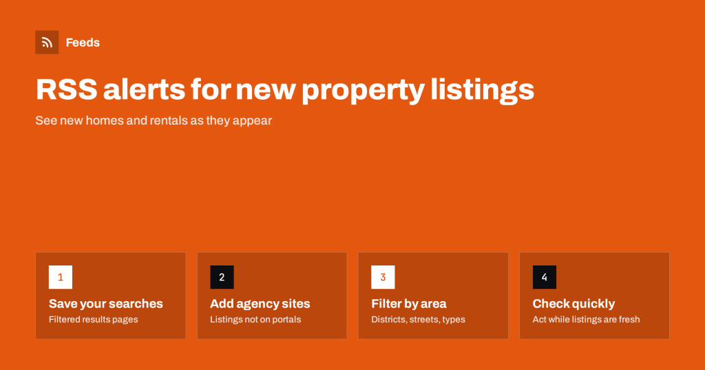 How to Get RSS Alerts for New Property and Rental Listings