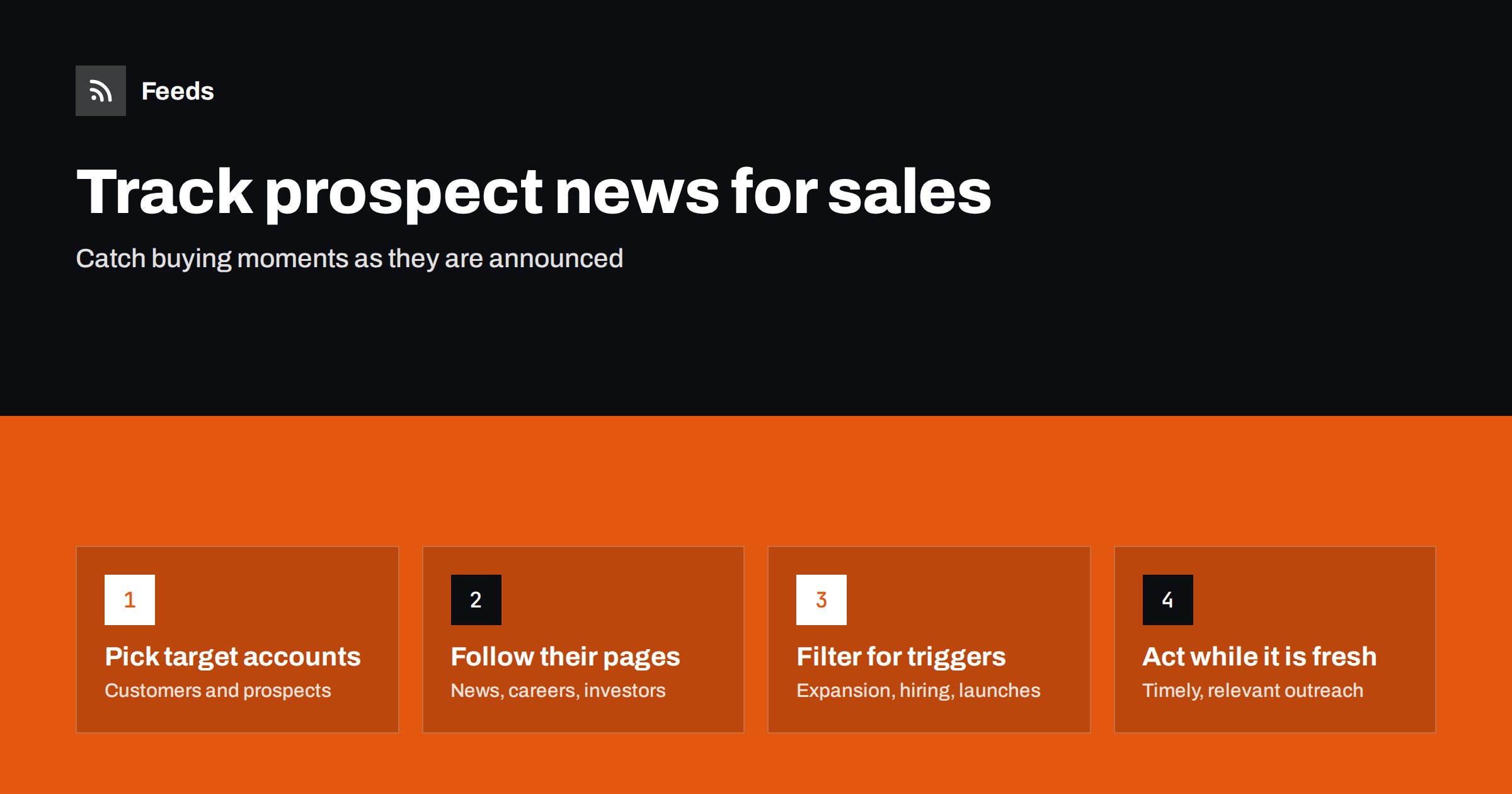 How to Track Customer and Prospect News with RSS for Sales