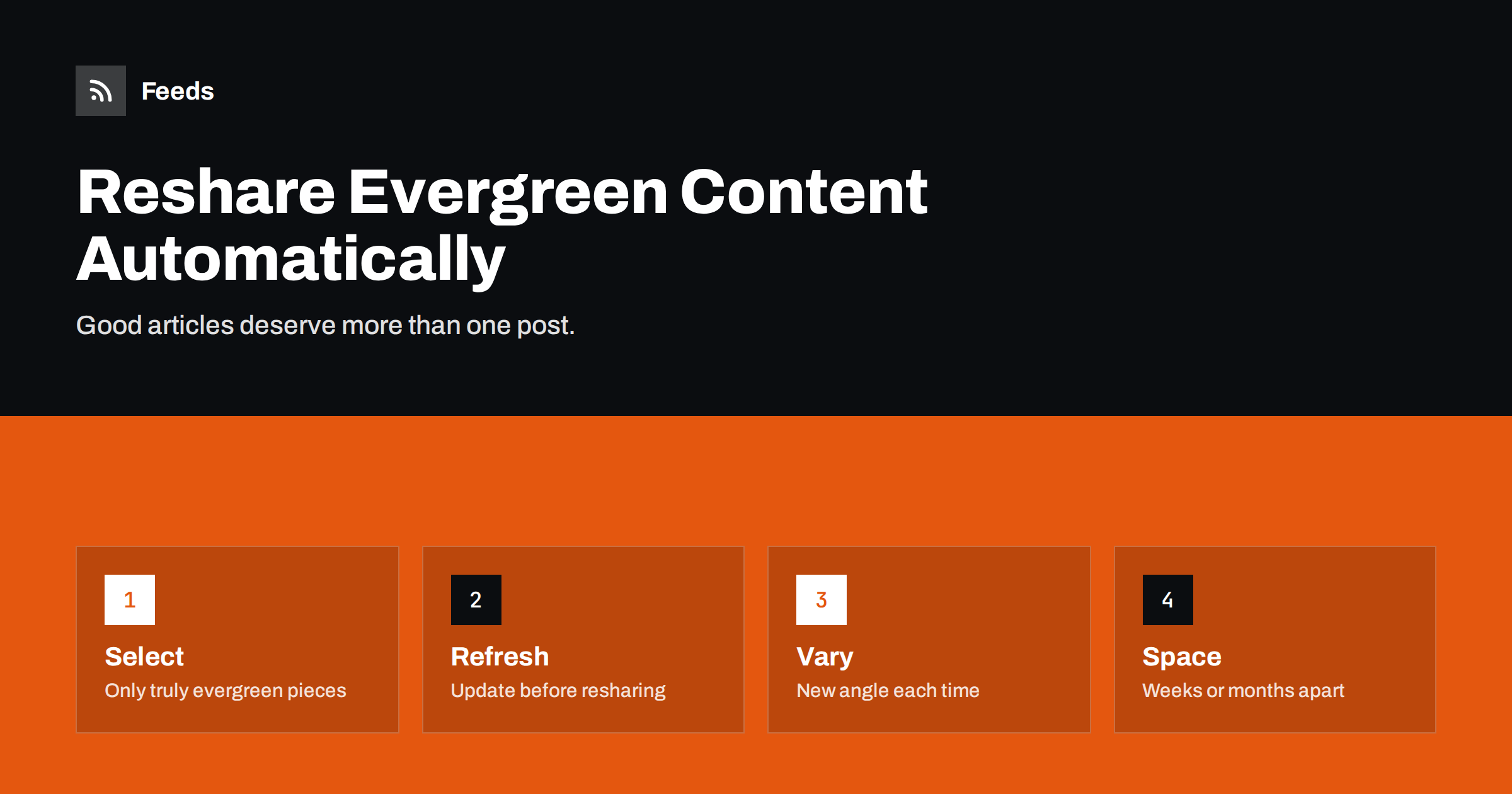 How to Reshare Evergreen Content Automatically Without Spamming