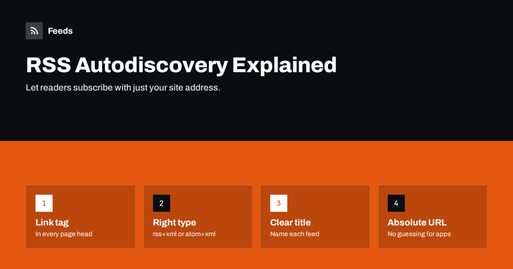 RSS Autodiscovery: Help Readers and Apps Find Your Feed