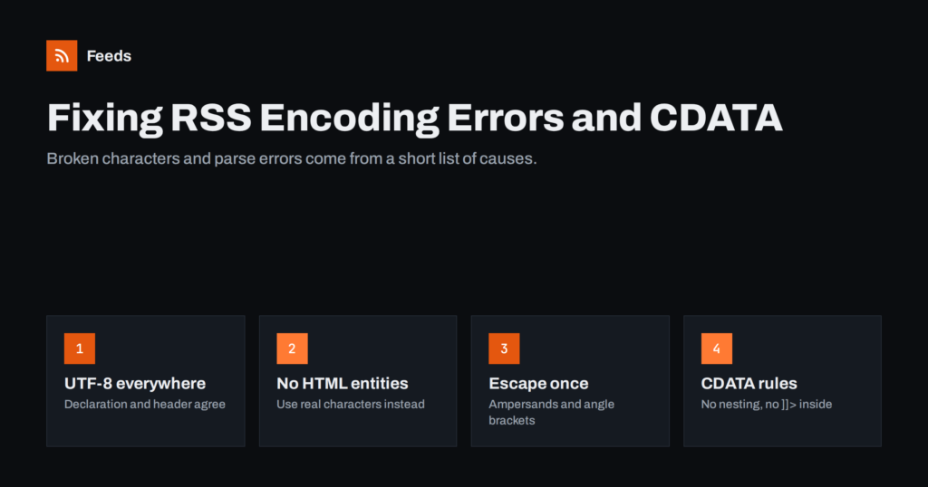 RSS Feed Encoding Errors: Fixing Broken Characters and CDATA