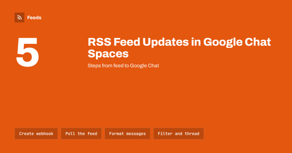 How to Send RSS Feed Updates to Google Chat Spaces