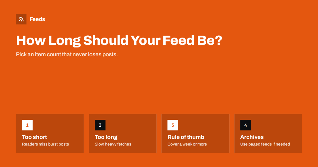 How Many Items Should Your RSS Feed Include? A Guide