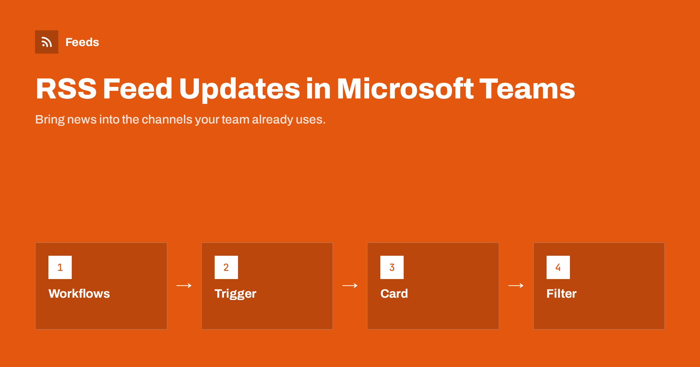 How to Get RSS Feed Updates in Microsoft Teams Channels
