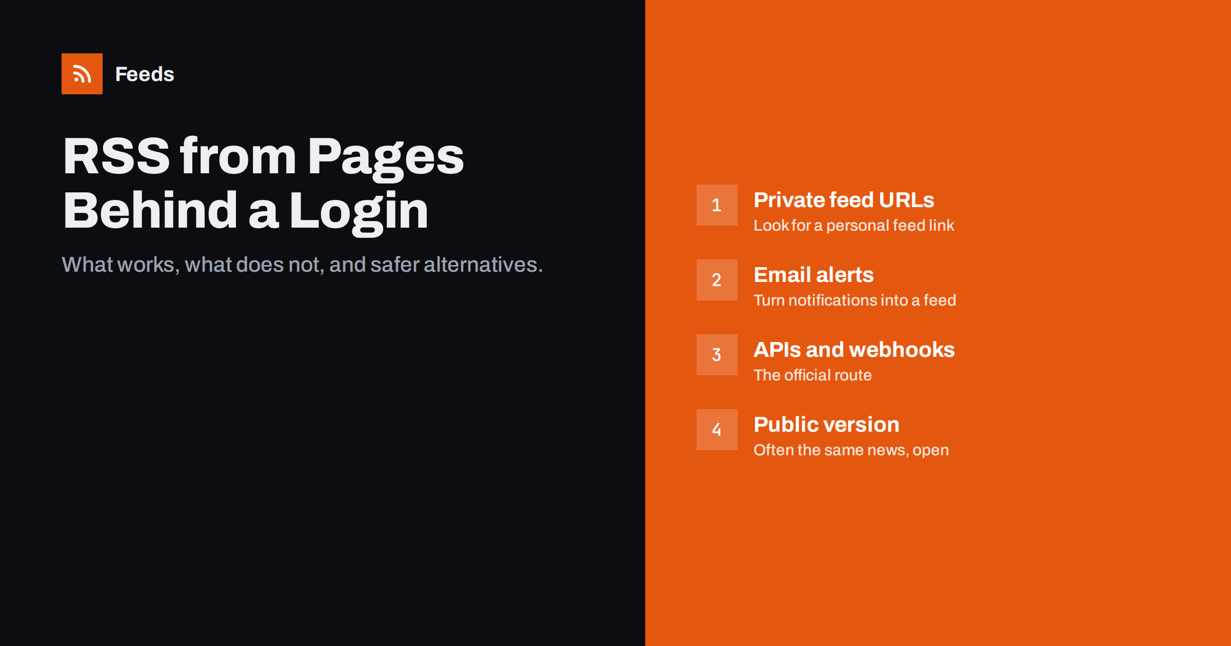 Can You Get an RSS Feed from Pages Behind a Login?