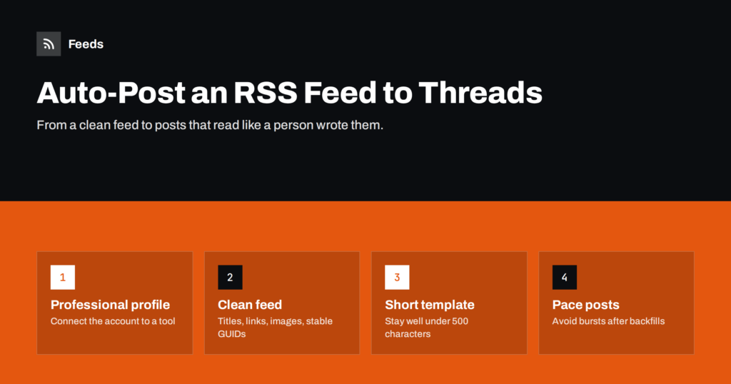 How to Auto-Post an RSS Feed to Threads, Step by Step