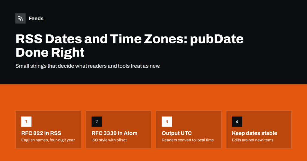 RSS Dates and Time Zones: Getting pubDate Right