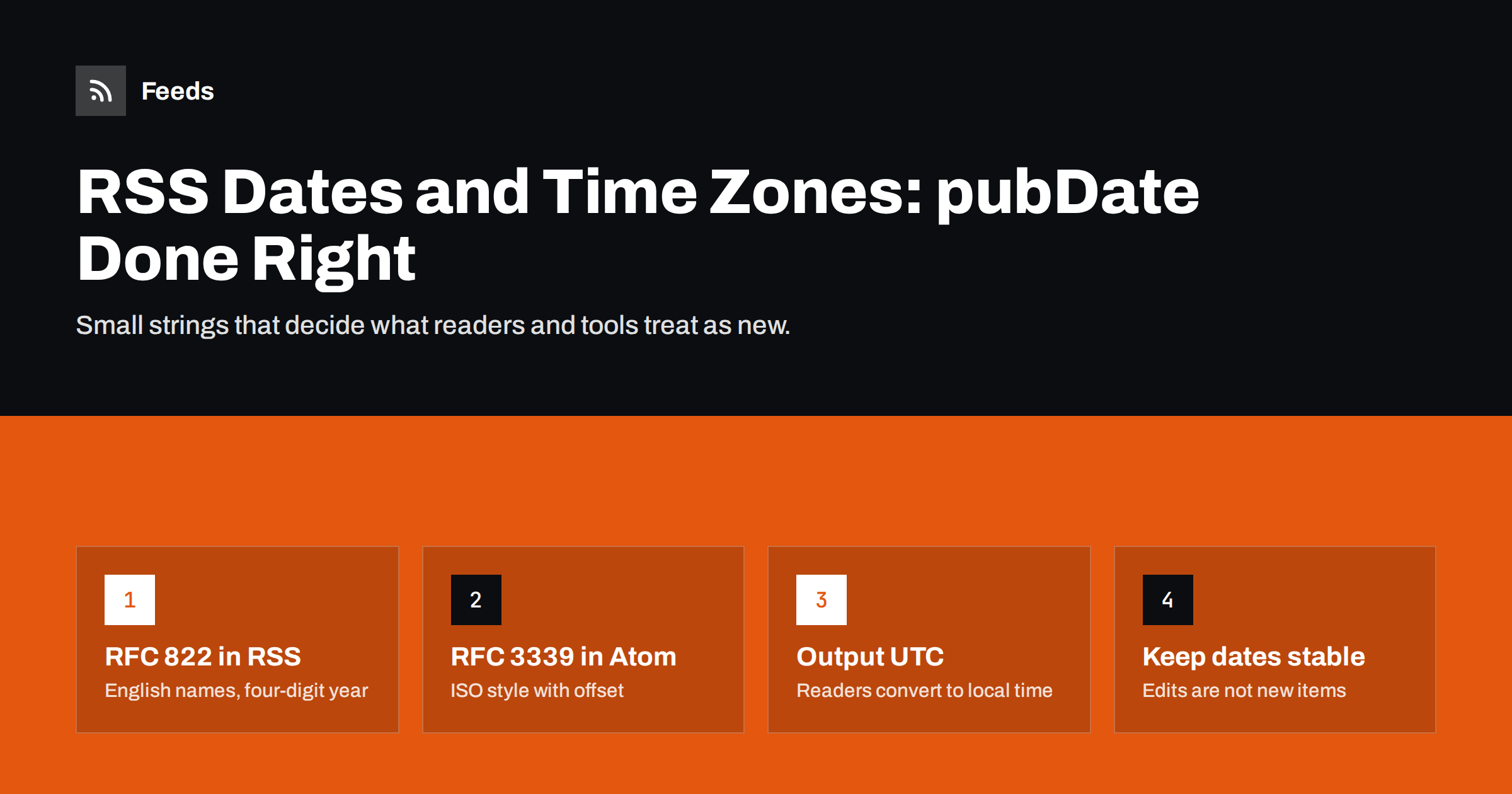 RSS Dates and Time Zones: Getting pubDate Right