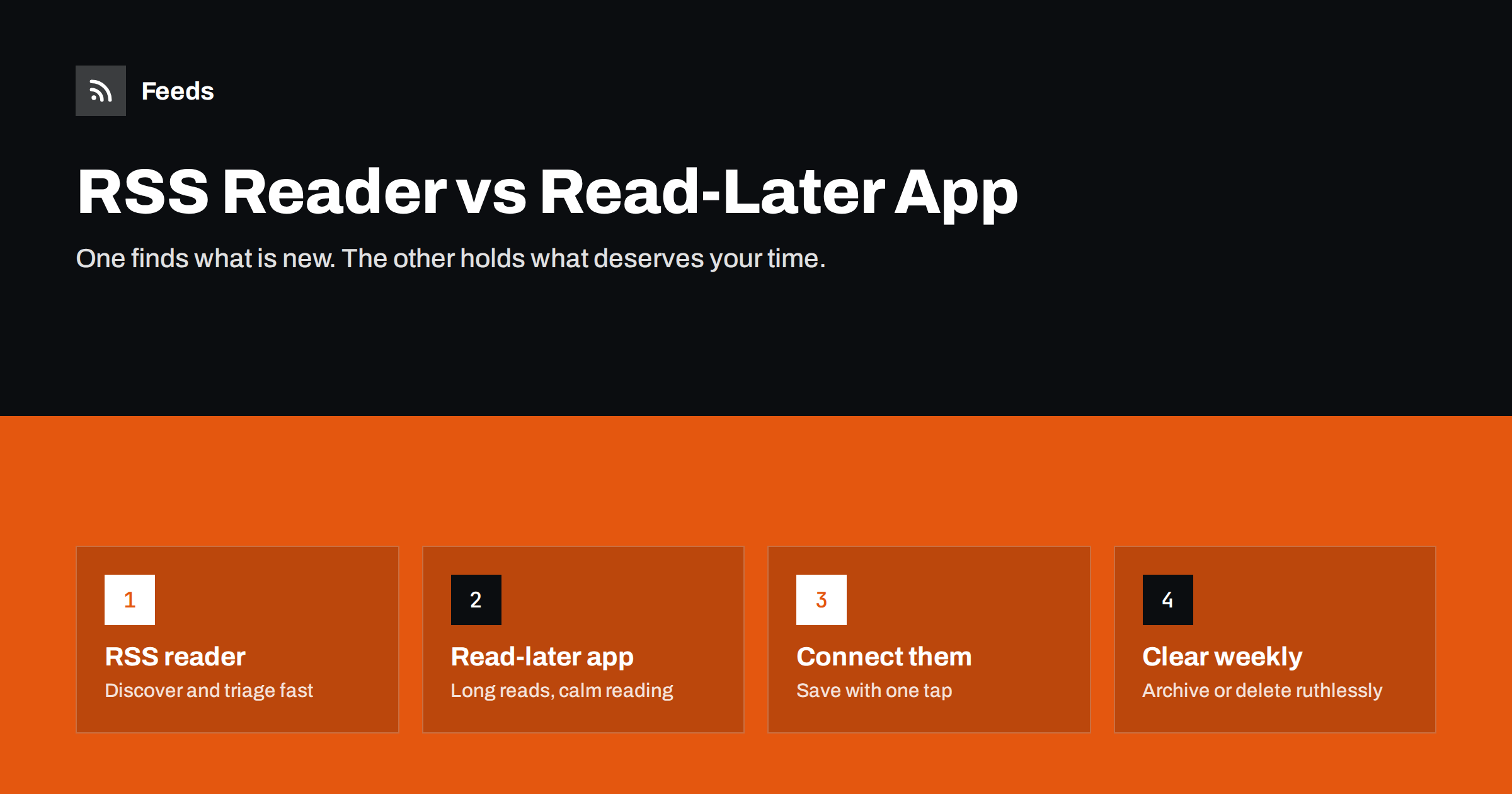 RSS Reader vs Read-Later App: How to Use Both Together
