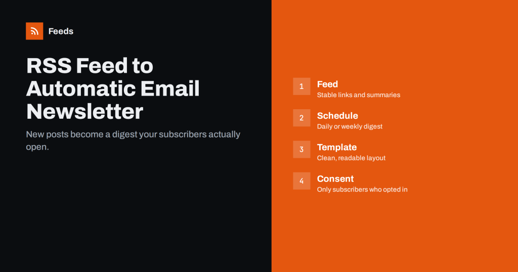 How to Turn an RSS Feed into an Automatic Email Newsletter