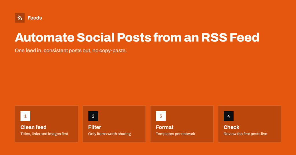 How to Automate Social Media Posts from an RSS Feed