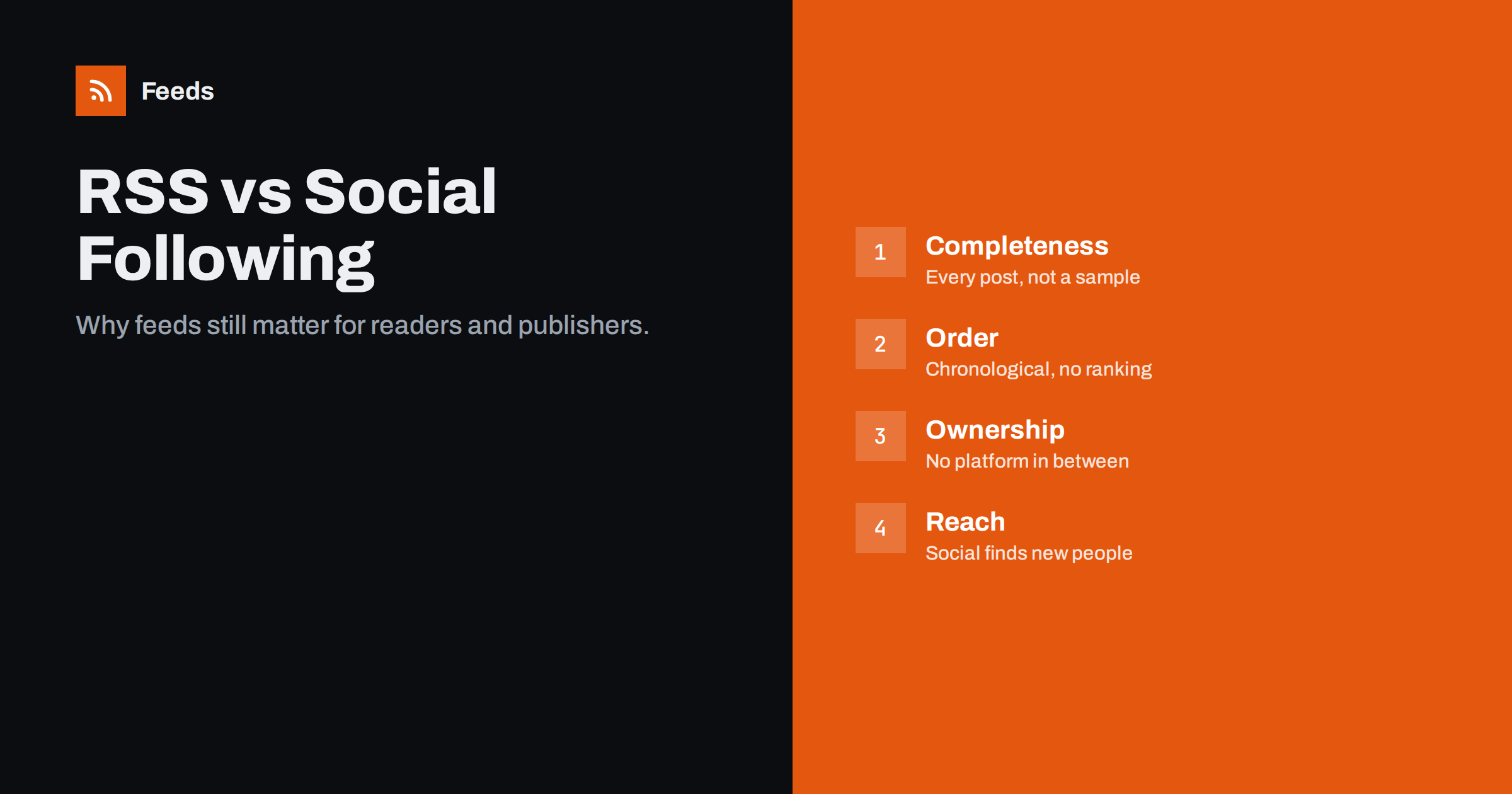 RSS vs Following on Social Media: Why Feeds Still Matter