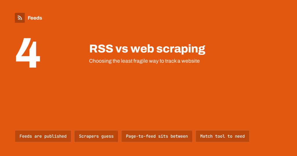 RSS vs Web Scraping: Which Should You Use to Track Sites?
