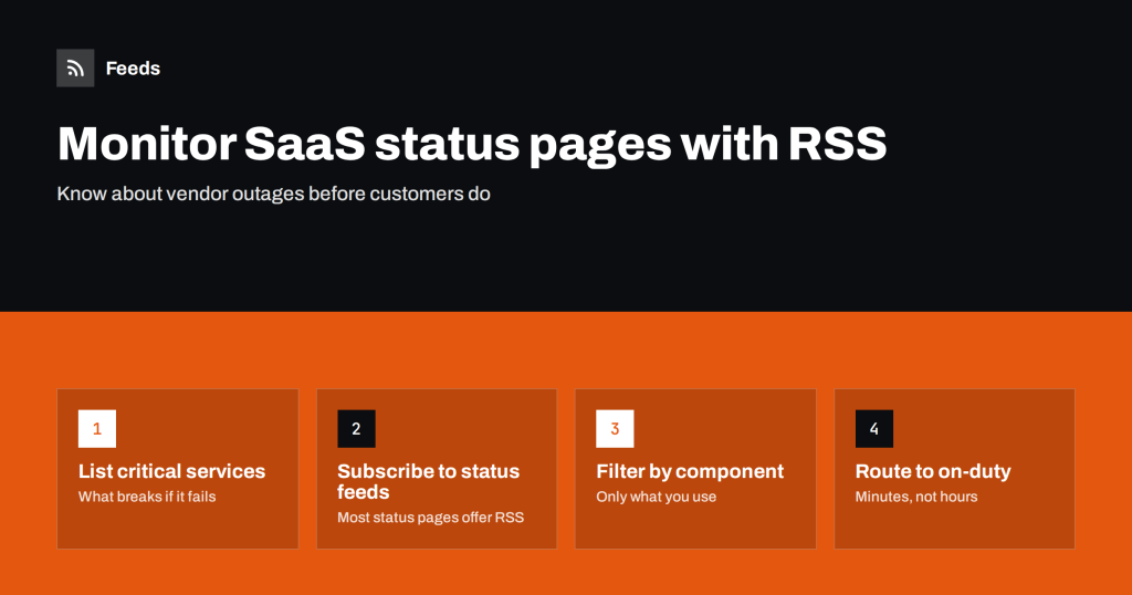 How to Monitor SaaS Status Pages and Outages with RSS