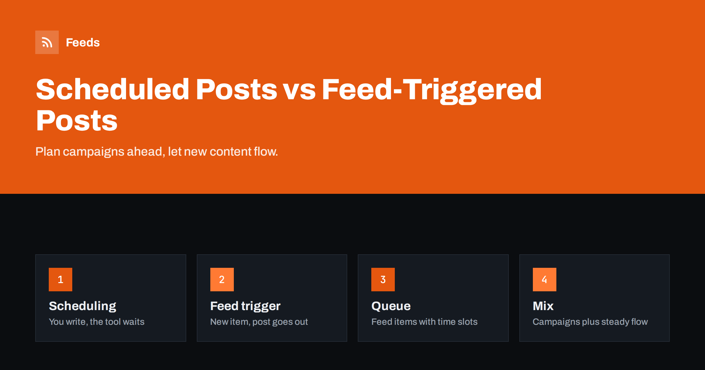 Scheduled Posts vs Feed-Triggered Automation Explained