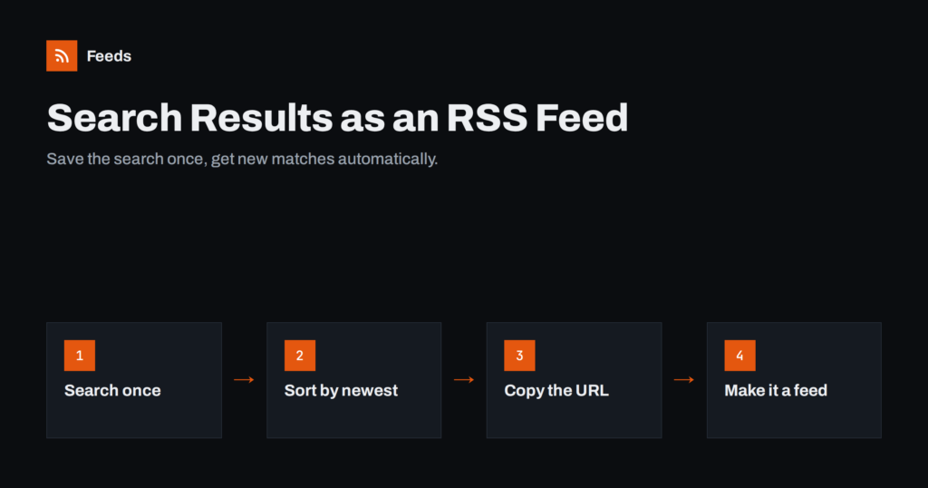 How to Turn a Website’s Search Results into an RSS Feed