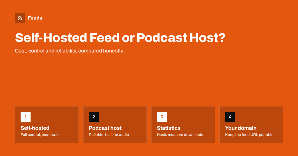 Self-Hosted Podcast Feed vs a Podcast Host: Which to Choose?