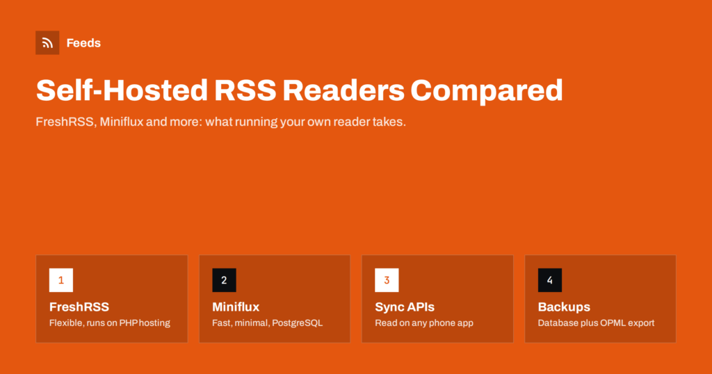 Self-Hosted RSS Readers: FreshRSS, Miniflux and More