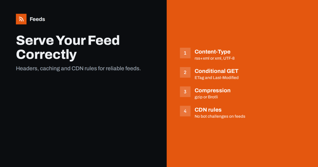 How to Serve an RSS Feed Correctly: Headers, Caching and CDNs