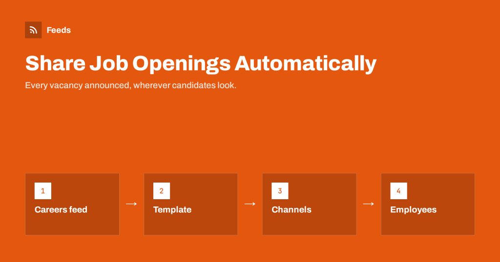 How to Share Job Openings Automatically on Social Media