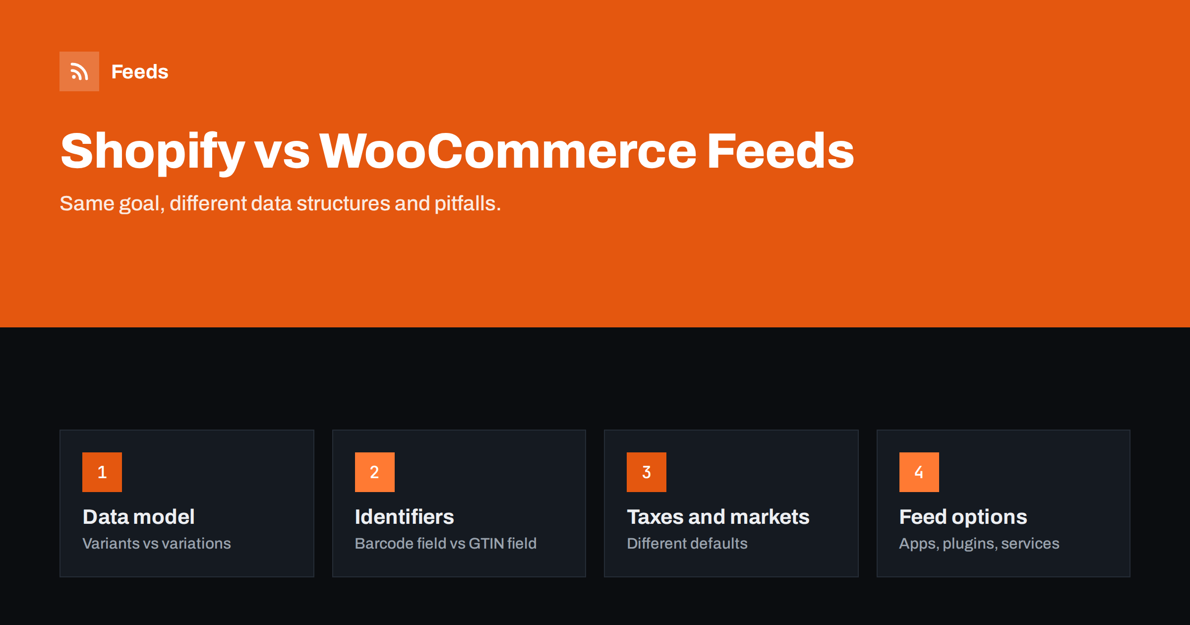Shopify vs WooCommerce Product Feeds: Key Differences