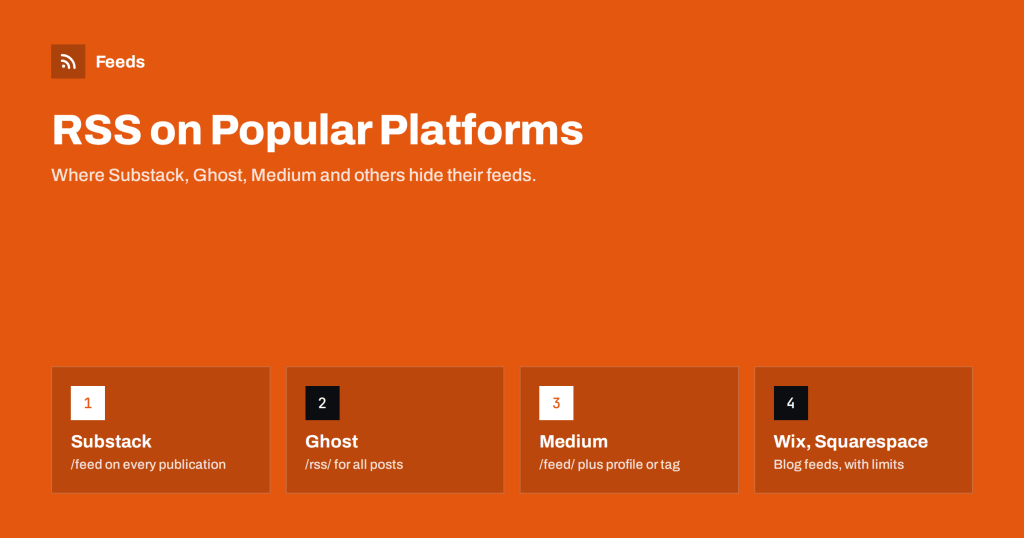 RSS Feeds on Substack, Ghost, Medium and Other Platforms