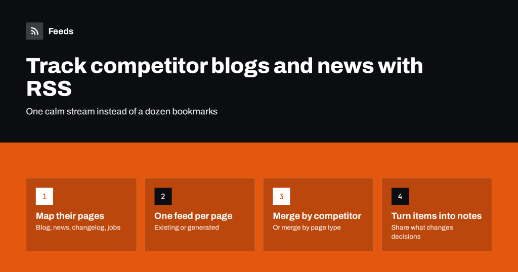 How to Track Competitor Blogs and News with RSS Feeds