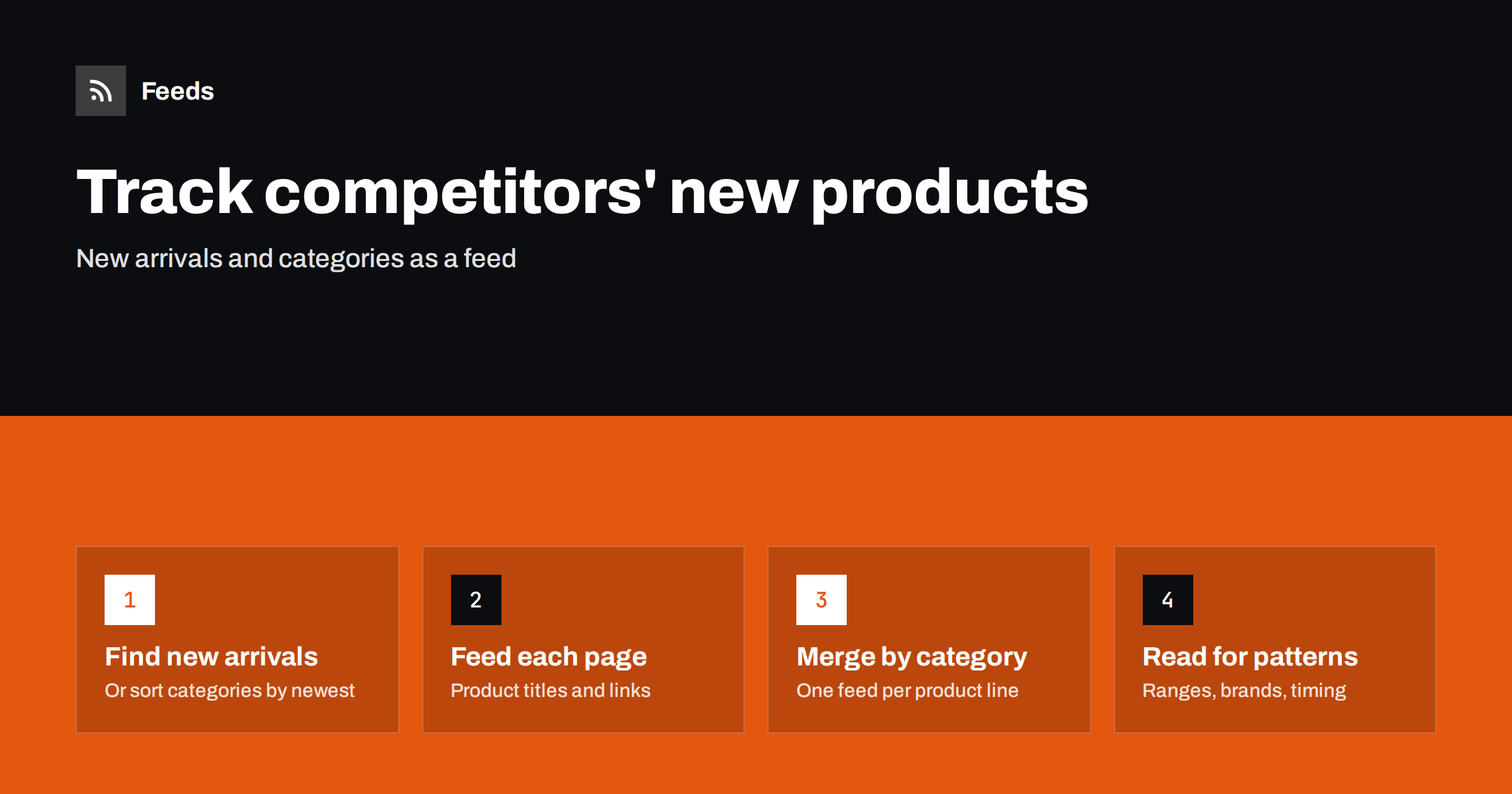 How to Track New Products on Competitor Online Stores
