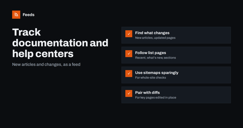 How to Track Updates to Documentation and Help Centers