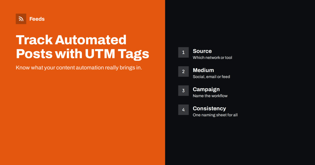 How to Track Traffic from Automated Posts with UTM Tags