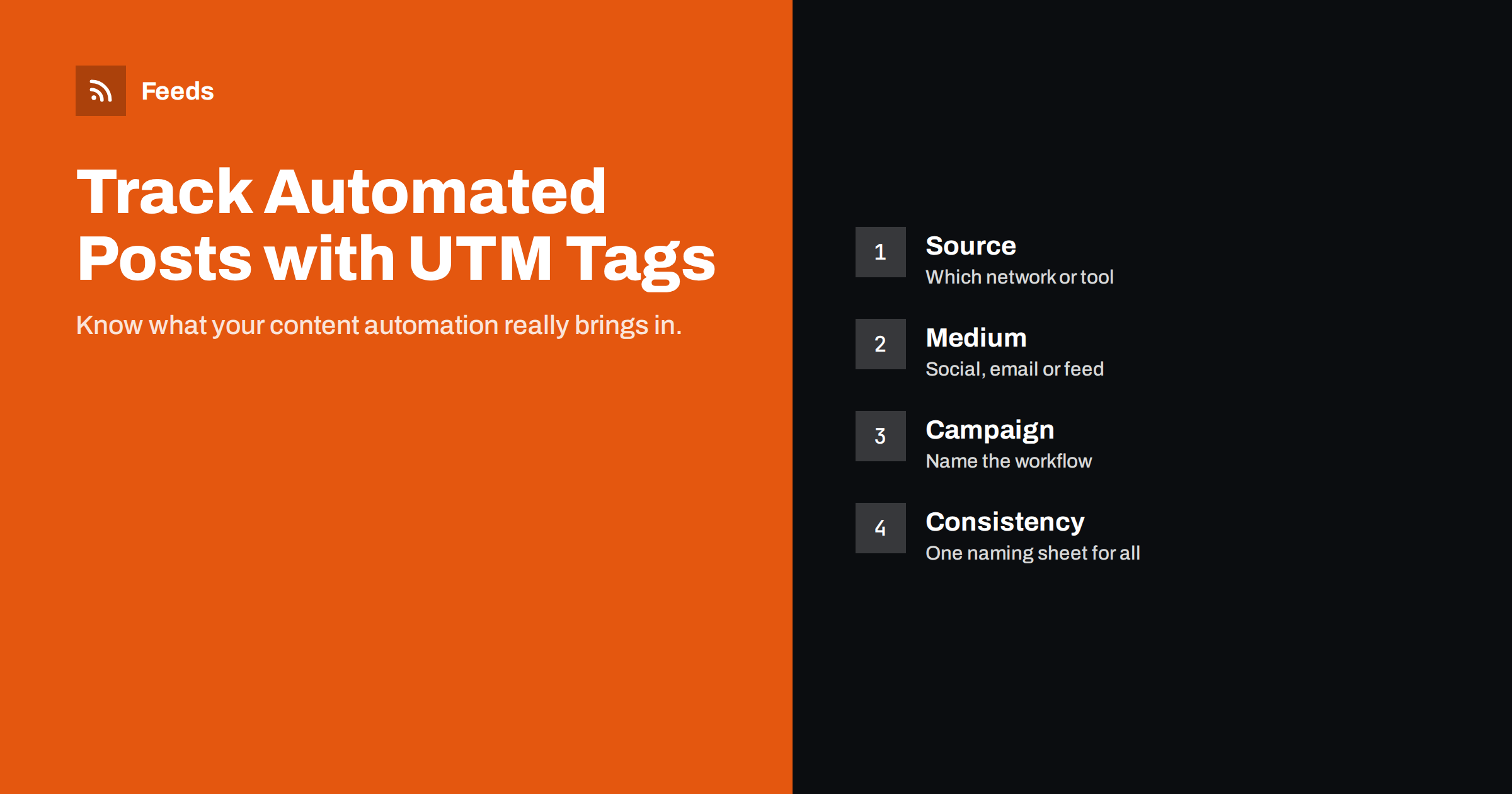 How to Track Traffic from Automated Posts with UTM Tags