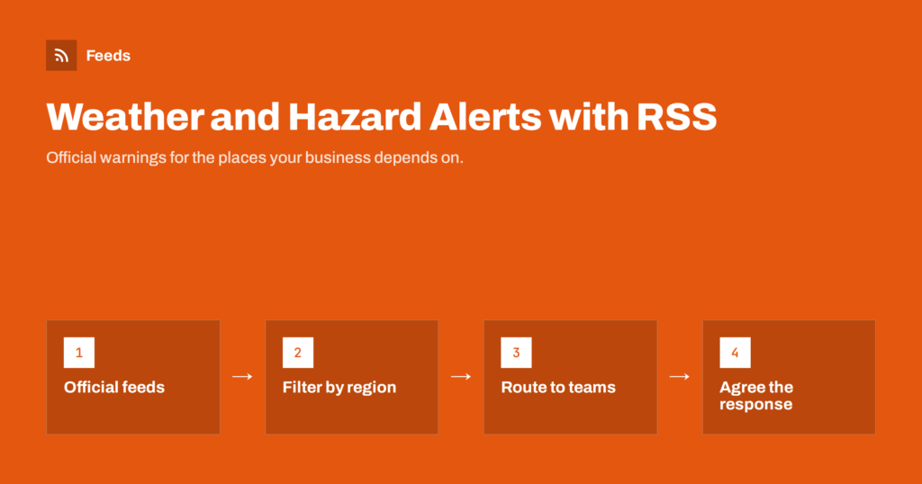 Weather and Natural Hazard Alerts with RSS for Businesses