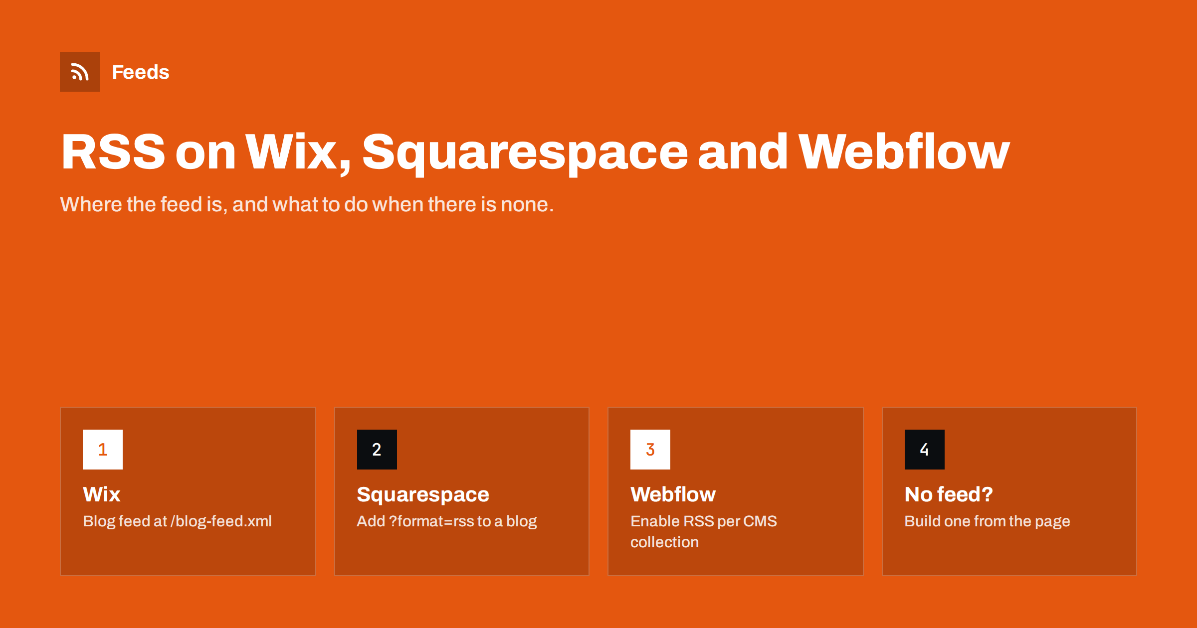 Wix, Squarespace and Webflow RSS Feeds: Where to Find Them