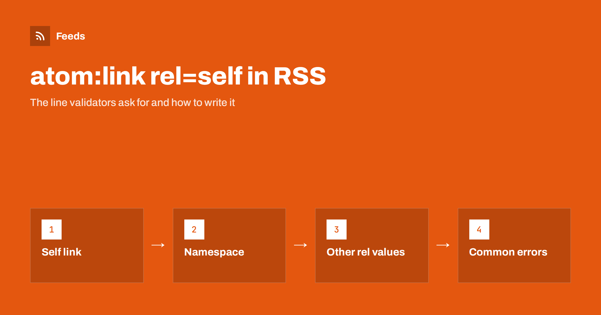 atom:link rel=self in RSS Feeds: Why Validators Ask for It