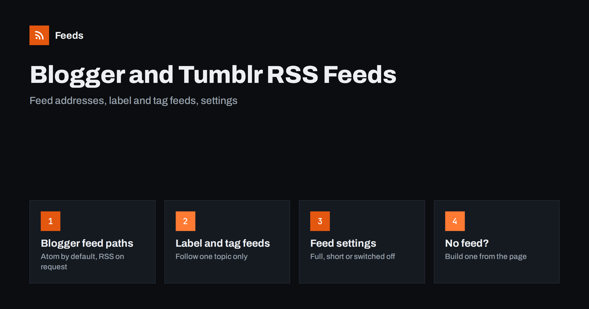Blogger and Tumblr RSS Feeds: Where They Are and How to Use Them