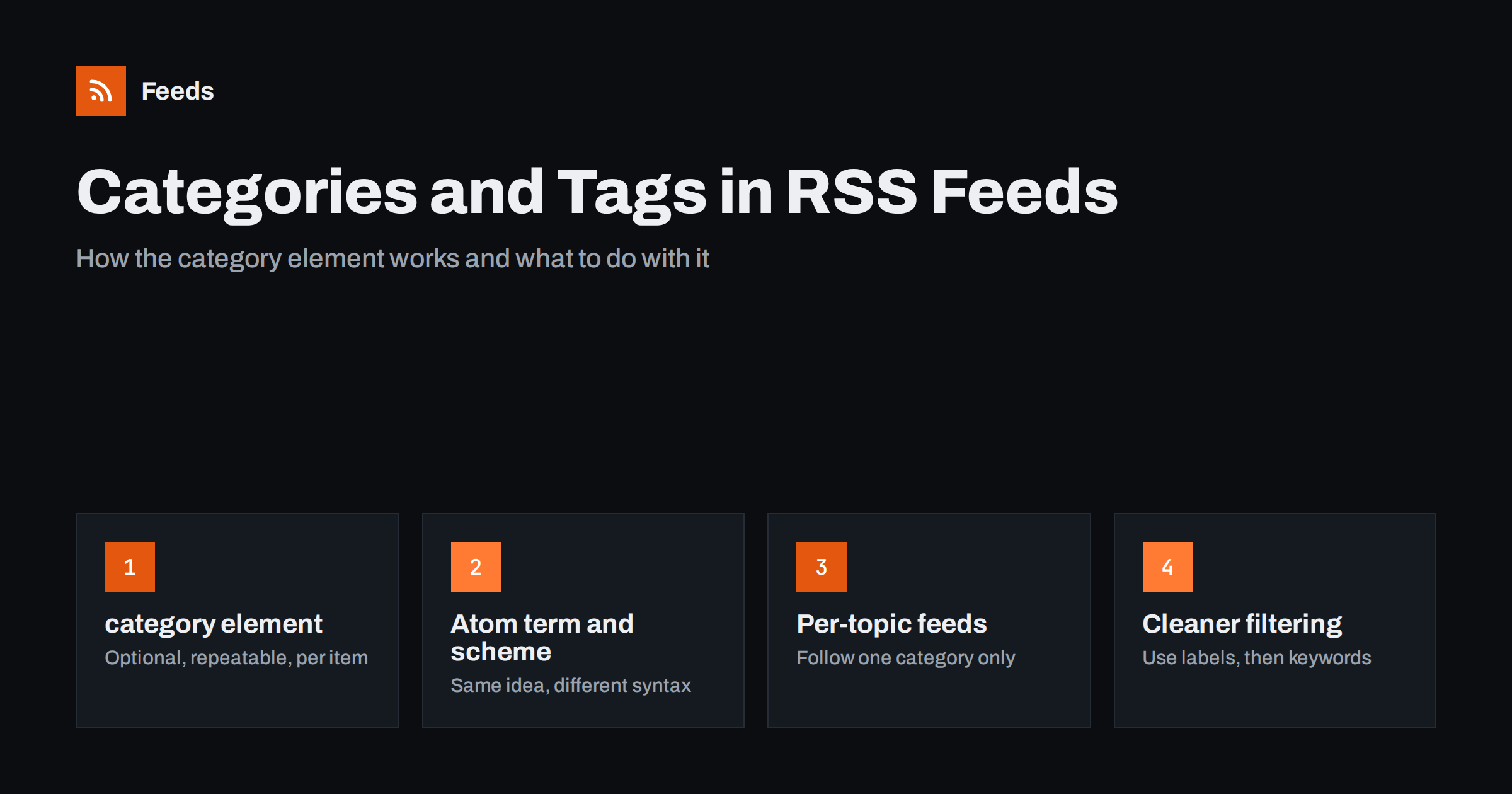 Categories and Tags in RSS Feeds: How the category Element Works