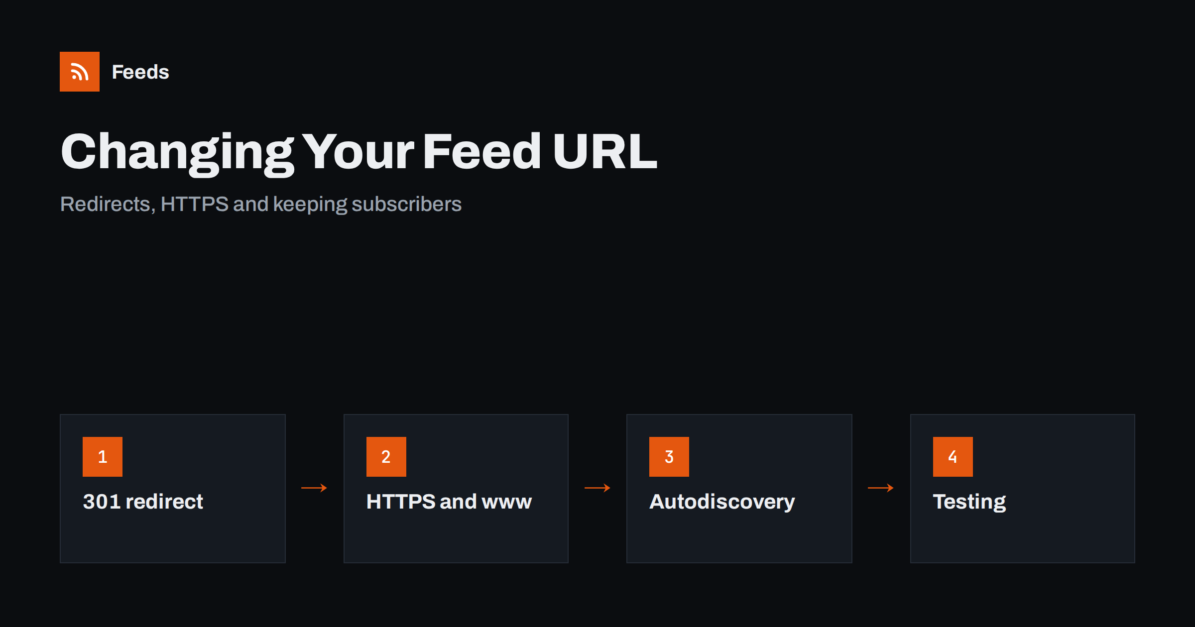 How to Change Your RSS Feed URL Without Losing Readers