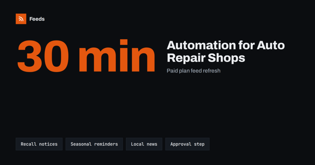 Content Automation for Auto Repair Shops and Garages