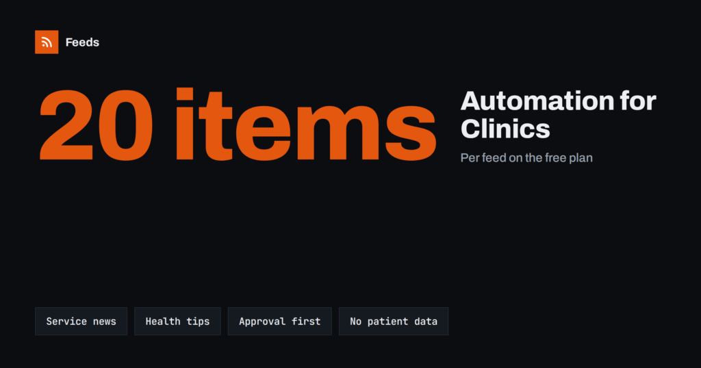 Content Automation for Dental and Medical Clinics