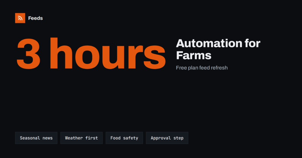 Content Automation for Farms and Local Food Producers
