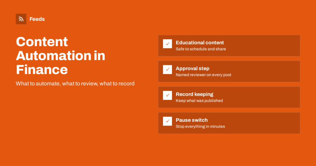 Content Automation for Financial Services: Compliance Basics
